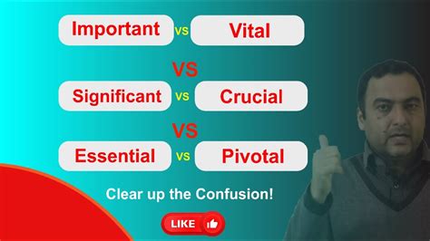 significant crucial word hike|Significant, crucial .